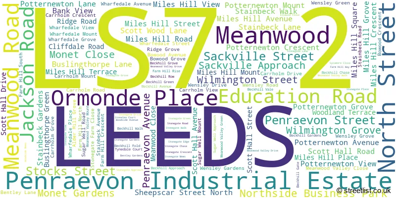 A word cloud for the LS7 2 postcode